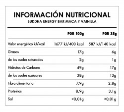 Buddha Energy Bar Starter KIT 5